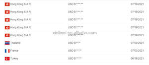 Xlw 2.8 Inch Lcd <span class=keywords><strong>Touch</strong></span> <span class=keywords><strong>Screen</strong></span> Monitor 320*240 Rgb 65K Kleur Lcd <span class=keywords><strong>Display</strong></span> Module Voor <span class=keywords><strong>Arduino</strong></span> - Product Image 6