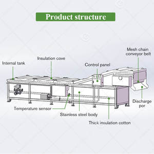 Tunnel de pasteurisation à froid pour la bière, les aliments, les boissons, le plastique, le verre et les bouteilles - Product Image 3