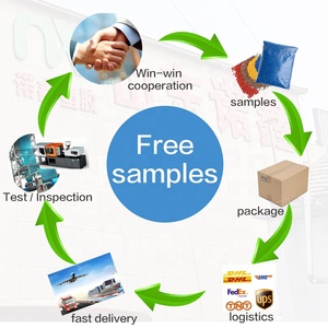 <span class=keywords><strong>Masterbatch</strong></span> Deumidificante NUOXIN per Plastica PP <span class=keywords><strong>PE</strong></span>, Grado Film Soffiato, Plastica Riciclata - Product Image 4