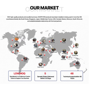 HAORYZON OEM Balkenförmiges <span class=keywords><strong>7</strong></span>,9 Zoll <span class=keywords><strong>TFT</strong></span> <span class=keywords><strong>LCD</strong></span>-Display 400x1280 Lineares Panorama-<span class=keywords><strong>LCD</strong></span>-Modul für Industrielle HMI PLC-Schnittstelle - Product Image 5