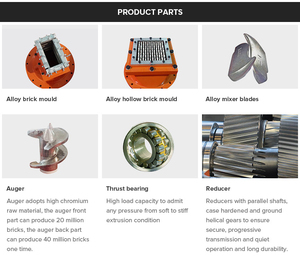 Nouvelle machine de fabrication de briques en terre cuite <span class=keywords><strong>verte</strong></span> <span class=keywords><strong>et</strong></span> rouge entièrement automatique à extrusion sous vide haute efficacité pour la Chine - Product Image 2