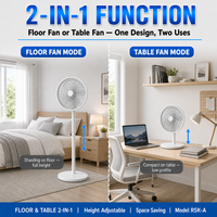 Ventilateur de table/bureau 2-en-1 avec panneau de commande rotatif 3 vitesses, 5/7 pales, grille en plastique et métal, pour usage domestique, 14/16 pouces, fabrication OEM
