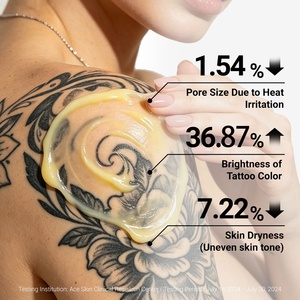 Crema Professionale OEM per Cura Post-Tatuaggio, Unguento Idratante e Curativo con Ingredienti Naturali DHgate - Product Image 4