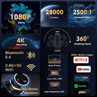 Nouveau projecteur vidéo portable LED LCD 2026 Full HD 1080p 7000 lumens haute luminosité, compatible 4K, Android 11.0, pour home cinéma