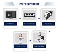 Nouvelle imprimante DTF entièrement automatique XP600 A1 60CM à double tête avec four de séchage et agitateur pour impression de films sur T-shirts, garantie 3 ans