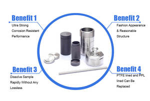 หม้อต้มแรงดันแบบแมนนวลสำหรับแบรนด์ Manual Reaction Kettle ระดับความปลอดภัยสูง สำหรับห้องปฏิบัติการ ออโตเคลฟ วัสดุปิดผนึก PPL ขนาด 10 มล.-30 มล. - Product Image 4