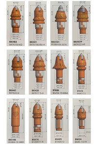 Forets de forage de pieux en acier allié BKH83 de haute qualité pour la construction de ponts et les projets de puits d'eau, pour pieux hydrauliques - Product Image 4
