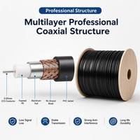 Cable Coaxial Siamés Premium RG59+2C de 0.81mm con 96 Hilos CCA para Seguridad CCTV y Video
