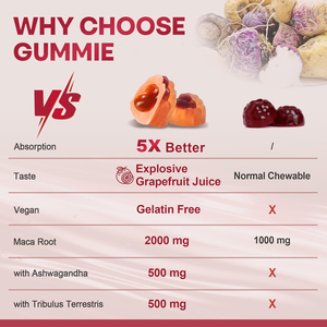 Afrodisiaco etichetta privata per gli adulti aumenta la vitalità sessuale e l'amore per gli uomini e le donne Maca energia Gummies - Product Image 4