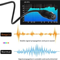 3M 5M 10M Professionelles Hochwertiges Koaxiales Optisches XLR-Kabel 4/6/8 Kanäle Geräuscharm PVC-Ummantelung für Lautsprecher und Monitore