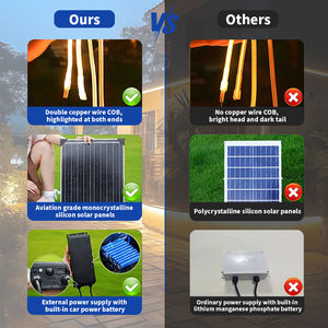 Tira de Luces LED de Neón Solar de 36 V con Control Remoto, Panel Solar, Iluminación Lineal Flexible, Tubo de Silicona IP65, Tira de Luz Solar Suave - Product Image 2