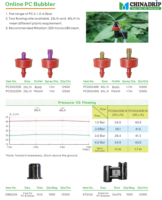 Aérateur PC en ligne à haut débit 25/40L/H pour l'irrigation agricole