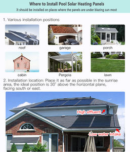 0.75x3m Chauffage <span class=keywords><strong>solaire</strong></span> EPDM Capteur <span class=keywords><strong>solaire</strong></span> plat <span class=keywords><strong>Tapis</strong></span> de chauffage de <span class=keywords><strong>piscine</strong></span> <span class=keywords><strong>solaire</strong></span> - Product Image 5