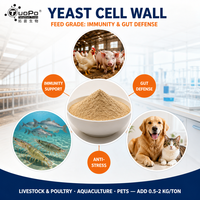 Ingrédient nutritionnel pour animaux à base de paroi cellulaire de levure : neutralise les toxines nocives, optimise la santé intestinale pour les formules porcines, aviaires et pour animaux de compagnie