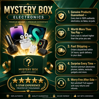 Coffret Mystère Numérique 5 Pièces : Électronique Avancée Garantie Gagnant à 100 % – Smartphone 5G, Tablette, Ordinateur Portable – Idéal pour un Cadeau