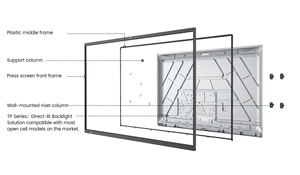 Kit de boîtier en plastique CKD, cadre et coque arrière moulés par injection pour tableau de conférence intelligent à écran plat interactif de 55 pouces - Product Image 4