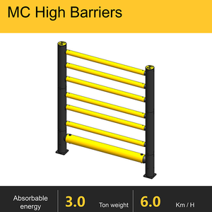 Barrera LW de alta calidad, barandilla alta, nuevo diseño para fábrica de Seguridad de Tráfico estándar al por mayor - Product Image 5