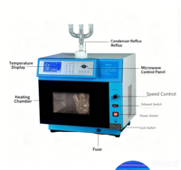 Reactor de Síntesis por Microondas Automático de 28L, Cavitación Atmosférica de Onda Continua con Control de CPU Dual para Investigación Química y Laboratorio