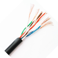 Kabel LAN UTP Cat5/Cat5e Gulungan 305m Kabel Jaringan Tanpa Pelindung untuk Komunikasi Data Bersertifikasi CE ISO Konduktor Tembaga