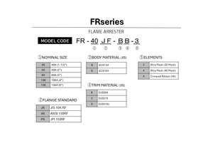 Supresor de Llamas / Serie FR - Product Image 5