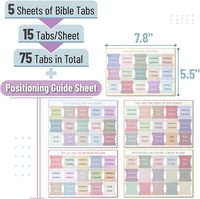Onglets de Bible 75 onglets laminés Fournitures de journalisation biblique Onglets de Bible pour la journalisation Biblique Onglets de livre biblique