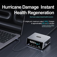 [AI-Display 165W Desktop Charging Station] Pengisi Daya Multi-Port USB-C/USB-A Pengisian Cepat GaN Bahan ABS untuk Penggunaan Lintas Negara