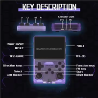 Consola de Videojuegos Portátil QBUY R40S Pro, Rockchip RK3326, Pantalla IPS de 3.5 Pulgadas, Linux, 64 GB, Batería de 3500 mAh, Wi-Fi, Reproductor con Más de 40,000 Juegos