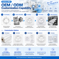 PU CGM Overpatch dengan Cangkang Pelindung Cetak Injeksi, Produsen Patch Kulit Fiksasi OEM ODM dengan Potongan Khusus.