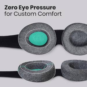 Masque de sommeil en mousse à mémoire de forme 3D, sangle ultra-douce réglable, sans pression sur les yeux, OEM personnalisé, MOQ 100 pièces - Product Image 6