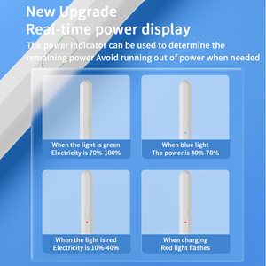 Lápiz óptico universal recargable con diseño de adsorción magnética Bolígrafos ópticos para pantallas táctiles - Product Image 5
