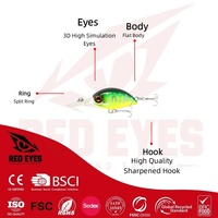 Leurre Artificiel Minnow Red Eyes 4cm 3.6g, Appât Dur Bionique pour Culter d'Eau Douce, Vente en Gros