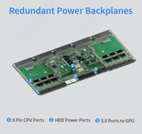 Châssis de serveur GPU IA robuste RTX5090 RTX4090 RTX3090 RTX4060 avec panneaux de distribution d'alimentation redondants et système de refroidissement avancé