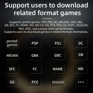 Nouvelle console de jeu ANBERNIC <span class=keywords><strong>Mini</strong></span> RG28XX 2024, console portable, écran de 2,83 pouces, 640*480, émulateur de jeux vidéo PSP PS1 - Product Image 5