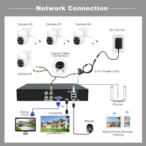 4CH 1080P 5MP Smart IP PTZ intérieur extérieur caméra de sécurité à domicile XVR <span class=keywords><strong>Kit</strong></span> NVS008 réseau <span class=keywords><strong>enregistreur</strong></span> vidéo système de <span class=keywords><strong>Surveillance</strong></span> - Product Image 4