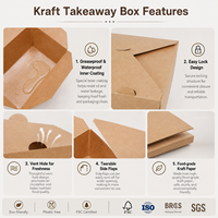 Boîte alimentaire à emporter en kraft avec revêtement anti-graisse et logo personnalisé pour la livraison de repas en restaurant