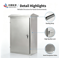 Boîte électrique murale en acier inoxydable, étanche et anti-poussière, armoire de distribution extérieure OEM