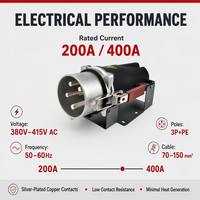 Prise industrielle haute intensité SFE, fabricant CEE/IEC IP67, 200A 250A 400A, 4 broches 5 broches 3P+N+E, sortie 380-415V, triphasée, 6H