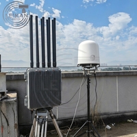 Système C-UAS de type divisé |   Traceur GNSS à détection passive 15 km, résistant à l'eau, durable, industriel, avec contrôle à distance