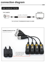 Transmetteur de câble torsadé passif simple, Balun vidéo HD actif 8MP pour caméra de vidéosurveillance, moniteur ABS pour système de sécurité