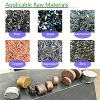 Presse à briquettes de métaux ferreux pour copeaux d'aluminium, de cuivre, de laiton et d'acier