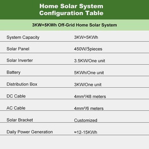 Système d'énergie solaire hybride 3 kW avec batterie 5 kWh, résidentiel, connecté au réseau et hors réseau - Product Image 5