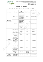 Almidón Resistente a la Amilasa de Grado Alimenticio RS2, Fibra Dietética Natural Derivada del Maíz, Materia Prima | Extracto de Planta