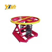 hydraulic pallet spring rotating scissor lift table