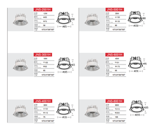 Plafonnier LED Moderne à Montage en Surface en Aluminium Dimmable Anti-éblouissement Haut CRI 90 Downlight <span class=keywords><strong>Spot</strong></span> de <span class=keywords><strong>Douche</strong></span> <span class=keywords><strong>IP65</strong></span> Étanche - Product Image 3