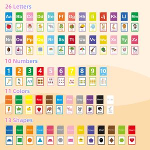 Tarjetas de Aprendizaje, Tarjetas de Memoria de Doble Cara para Números, Colores, Formas, Palabras Visuales, Actividades de Aprendizaje para Preescolar <span class=keywords><strong>y</strong></span> Jardín de Infancia - Product Image 2