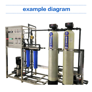 Maquinaria para Tratamiento de Agua, Purificador de Agua Pura de 0.5t/h con Bomba de Desalinización de Agua Salada, 1 Año de Garantía, Filtración de Alto Volumen - Product Image 4