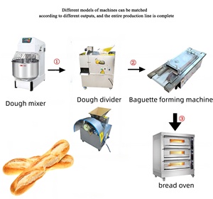 Macchine Commerciali per la Produzione di Baguette, Attrezzature per Panificazione per Piccole Imprese - Product Image 6