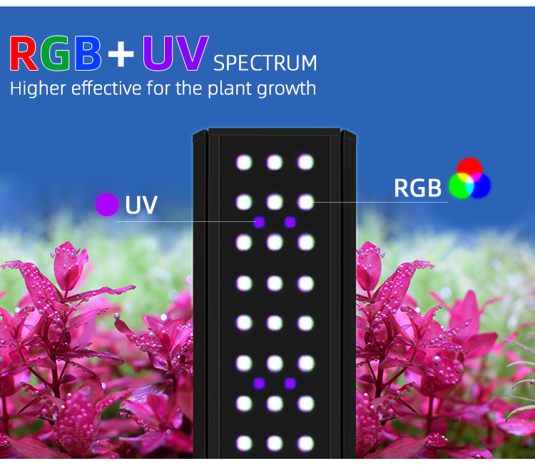 アクアM300プロRGB + UVナノアクアリウム,アクエティック