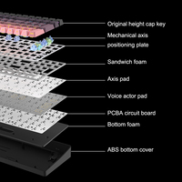 Keyboard Gaming 100-Key Gradient Pink Berkabel dan Nirkabel Multi-Mode Antarmuka Tipe C dengan PCB Plastik dan Keycap Mekanis