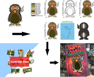 Broche en émail personnalisée à faible MOQ, épingle à charnière, badge de revers, dessin animé, animation comique, inspiration, métal pour sac à dos, vêtements - Product Image 5